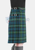 Campbell of Argyll tartan right